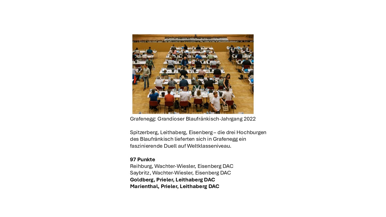 Meiningers: 97 Punkte BF Marienthal & Goldberg 2022